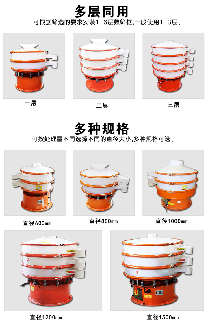 塑料振動篩層數可達4層，型號為400mm-1800mm