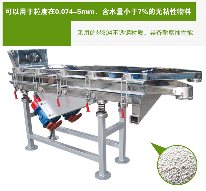 復(fù)合肥振動篩采用的是304不銹鋼材質(zhì)，具備耐腐蝕性能