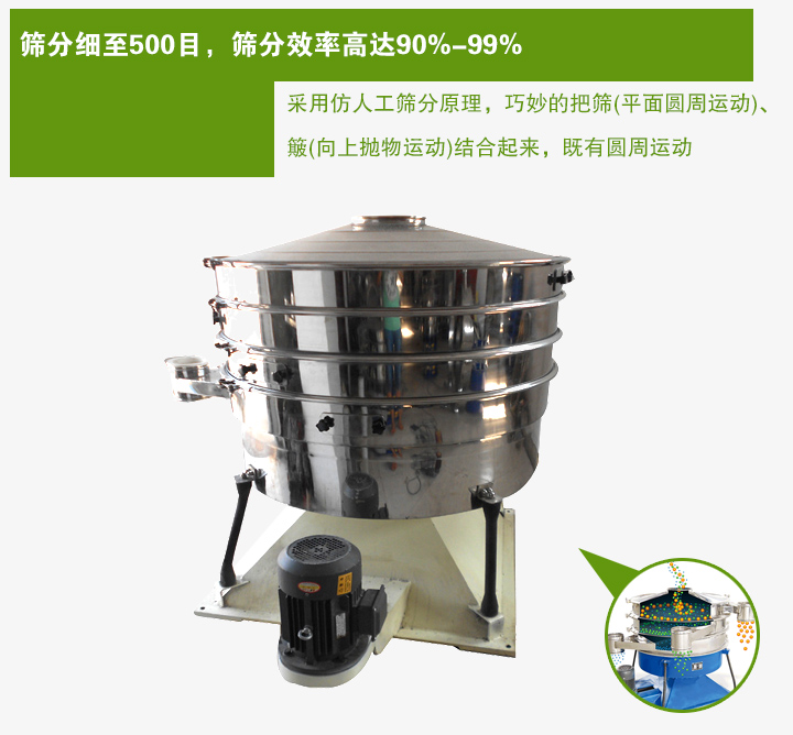 搖動(dòng)篩采用仿人工篩分原理，巧妙的把篩(平面圓周運(yùn)動(dòng))、 簸(向上拋物運(yùn)動(dòng))結(jié)合起來，既有圓周運(yùn)動(dòng)
